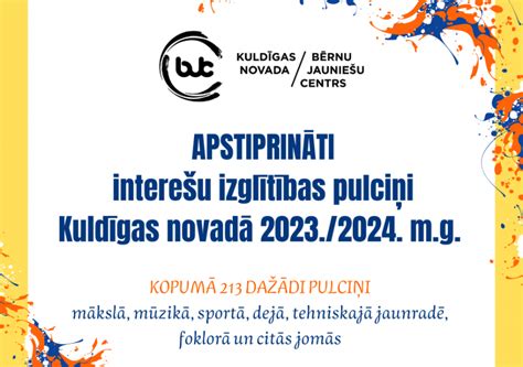 PIETEIKŠANĀS INTEREŠU IZGLĪTĪBAS PULCIŅIEM 2024.